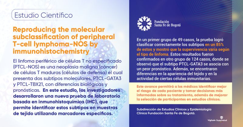 Reproducing the molecular subclassification of peripheral T-cell lymphoma-NOS by immunohistochemistry