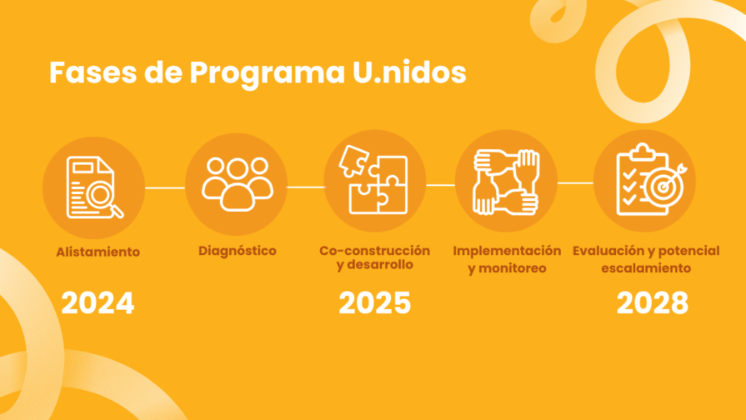 Faseunidos1