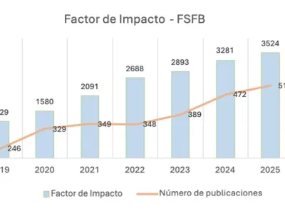 Resultados cientificos 