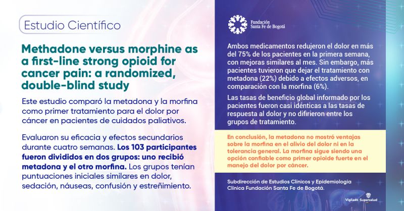 Methadone versus morphine as a first-line strong opioid 