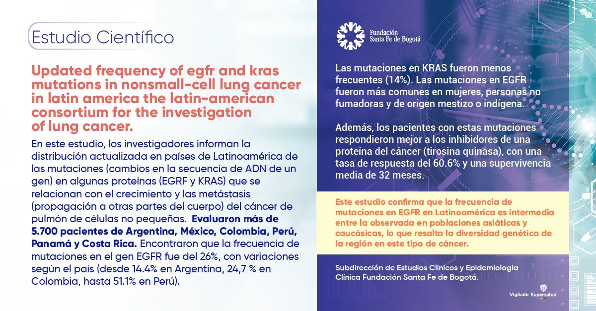 Updated Frequency of EGFR and KRAS Mutations in NonSmall-Cell 