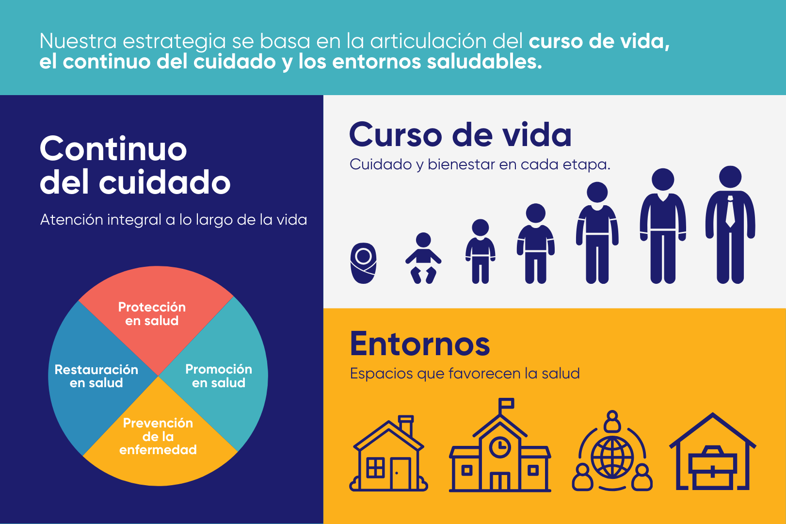 enfoquessaludhables